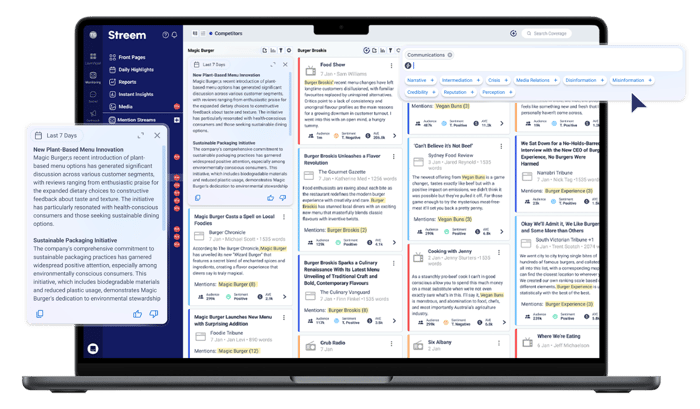 Full Platform AI plus features-1