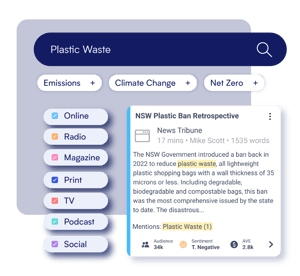 STR-103_MediaMonitoringGraphics_R02_Fast, intelligent search AUS (1)