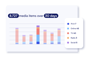 Homepage Media Monitoring@2x