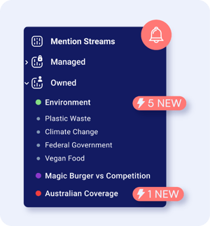 Media Monitoring Instant Notifications-1